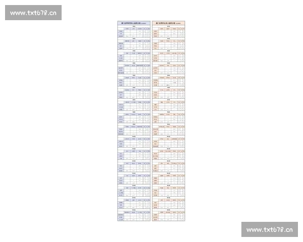 世界杯最新战报：各队备战状态分析与预测未来走势