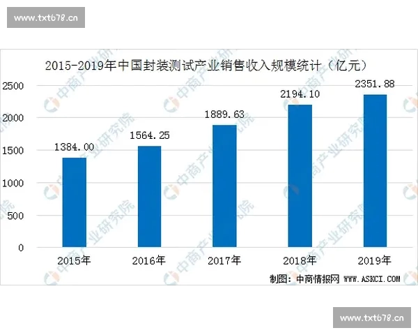 世界杯历史数据深度解析及各届赛事球队表现趋势分析